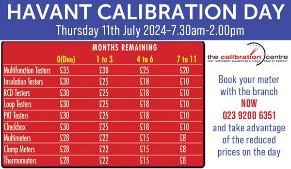 Havant on site discount Calibration Day